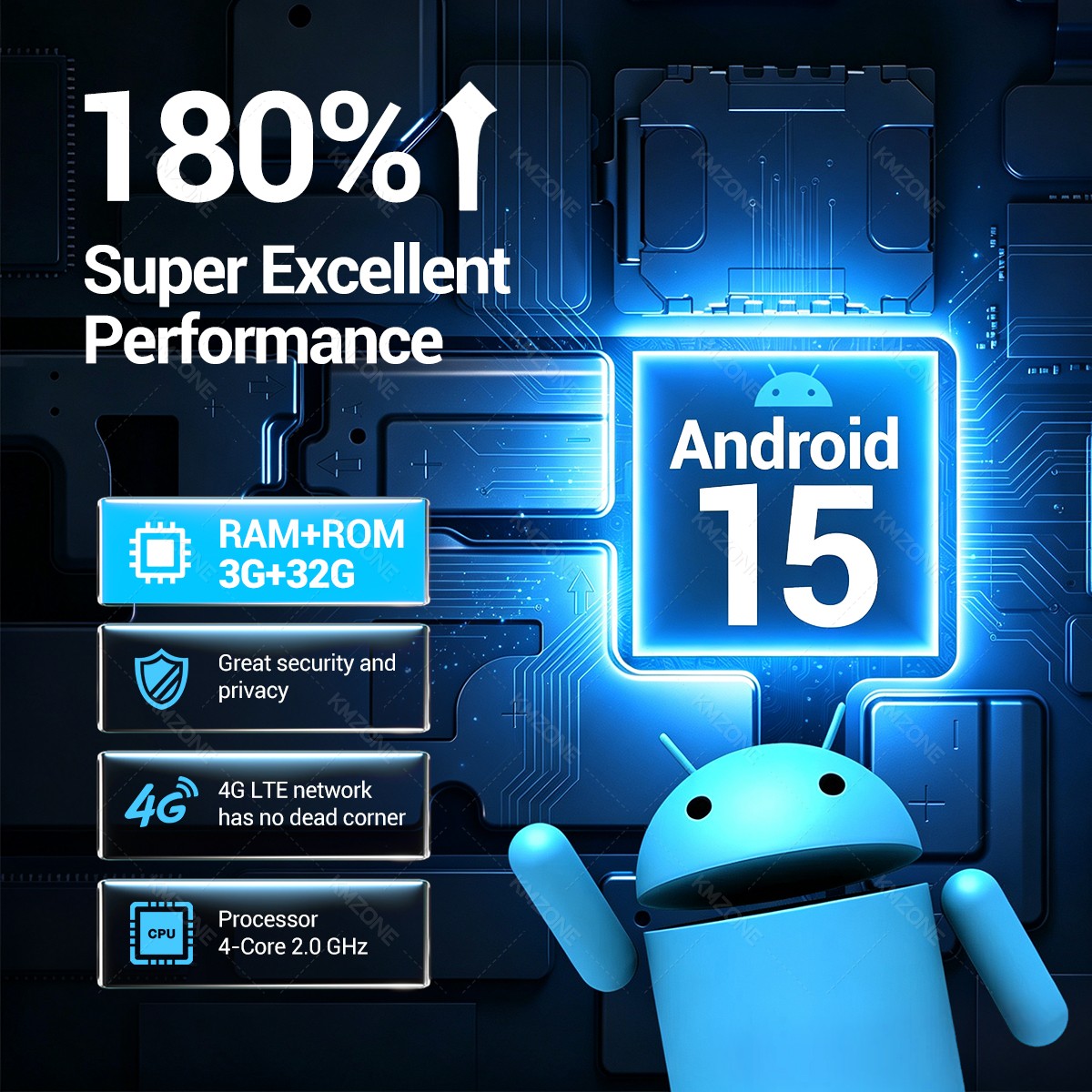 3G32G Android 15 PDA Terminal  - Commercial Printing Network recensie en prijs