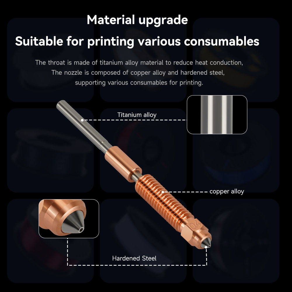 Ender 3 V3 Plus Hotend Assembl - Creality Printer K1 recensie en prijs